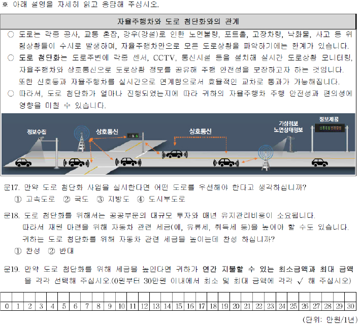 https://cdn.apub.kr/journalsite/sites/kst/2022-040-04/N0210400407/images/kst_40_04_07_T2.jpg
