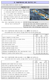 https://cdn.apub.kr/journalsite/sites/kst/2023-041-02/N0210410206/images/kst_2023_412_226_T1_1.jpg