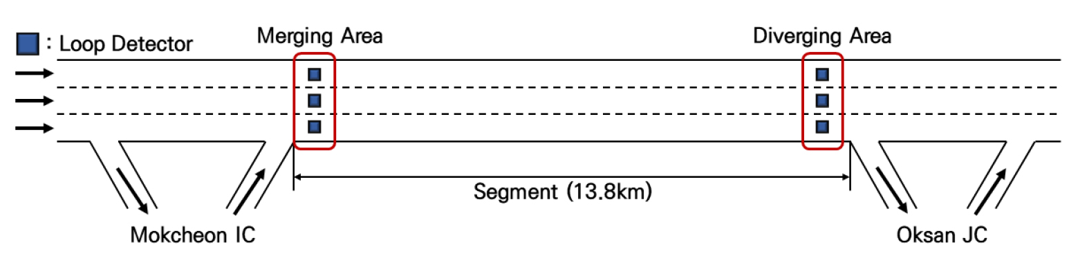 https://cdn.apub.kr/journalsite/sites/kst/2023-041-02/N0210410207/images/kst_2023_412_239_F9.jpg