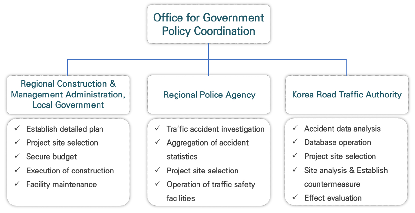 https://cdn.apub.kr/journalsite/sites/kst/2023-041-04/N0210410401/images/kst_2023_414_395_F1.jpg