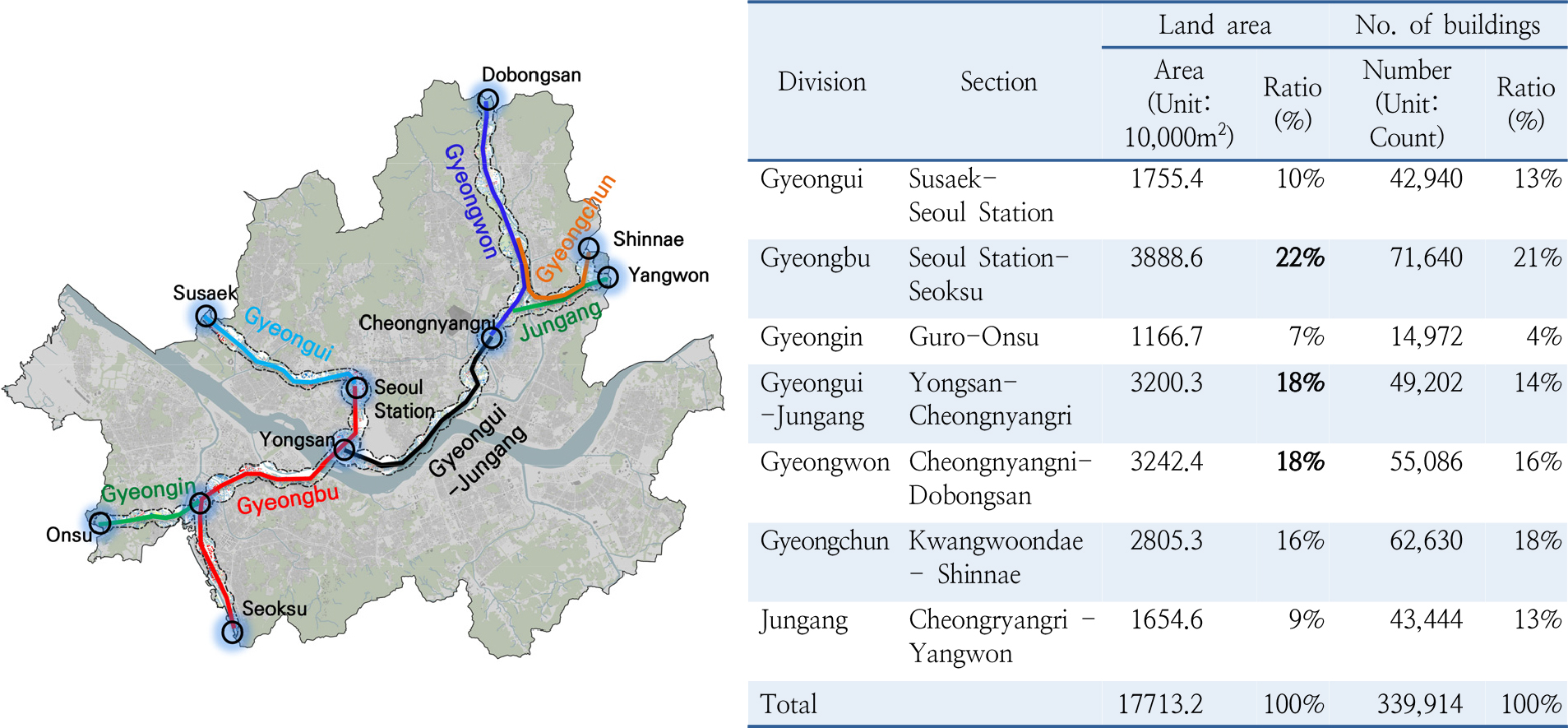 https://cdn.apub.kr/journalsite/sites/kst/2025-043-05/N0210430502/images/kst_2025_435_536_F3.jpg