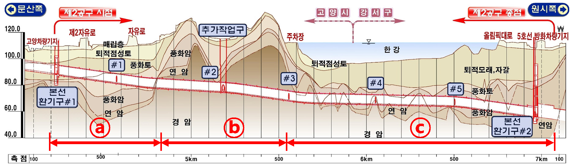 https://cdn.apub.kr/journalsite/sites/kta/2021-023-05/N0550230501/images/kta_23_05_01_F4.jpg
