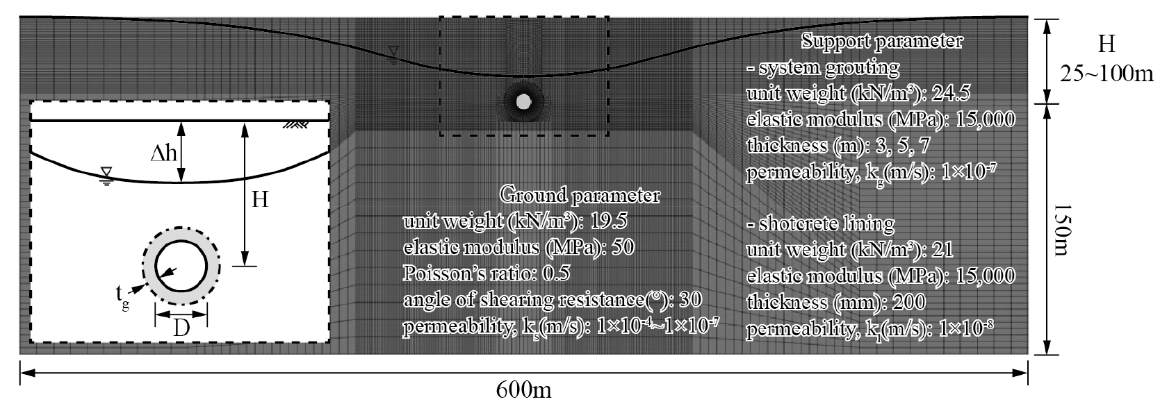 https://cdn.apub.kr/journalsite/sites/kta/2021-023-06/N0550230604/images/kta_23_06_04_F10.jpg