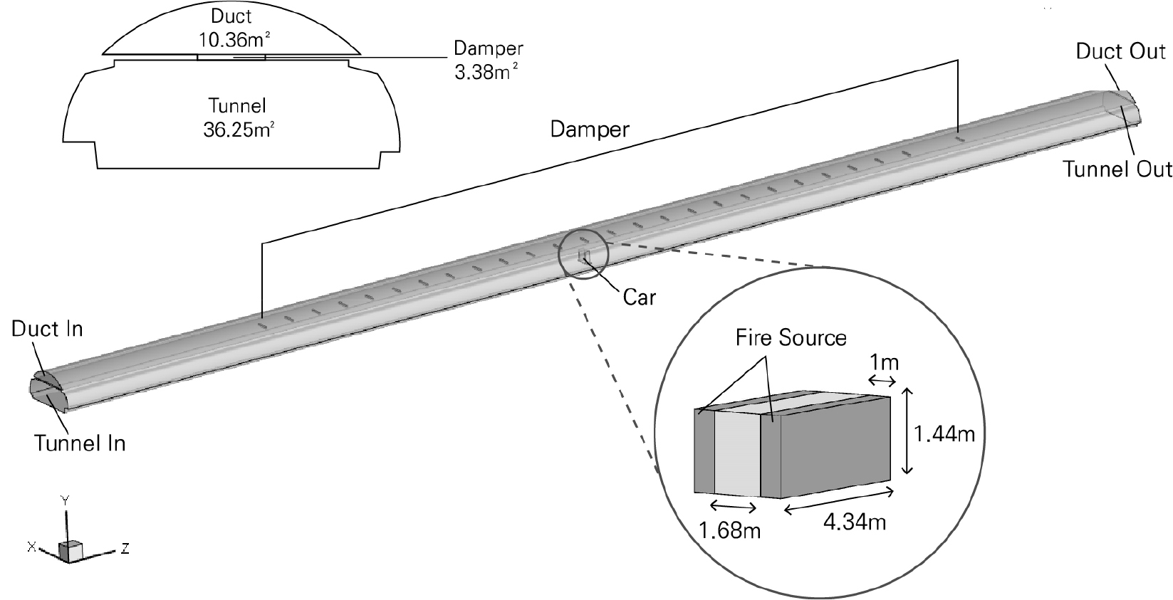 https://cdn.apub.kr/journalsite/sites/kta/2022-024-06/N0550240619/images/kta_2022_246_745_F1.jpg