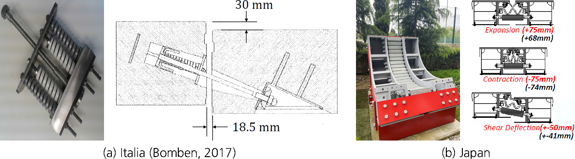 https://cdn.apub.kr/journalsite/sites/kta/2023-025-06/N0550250607/images/kta_2023_256_495_F1.jpg