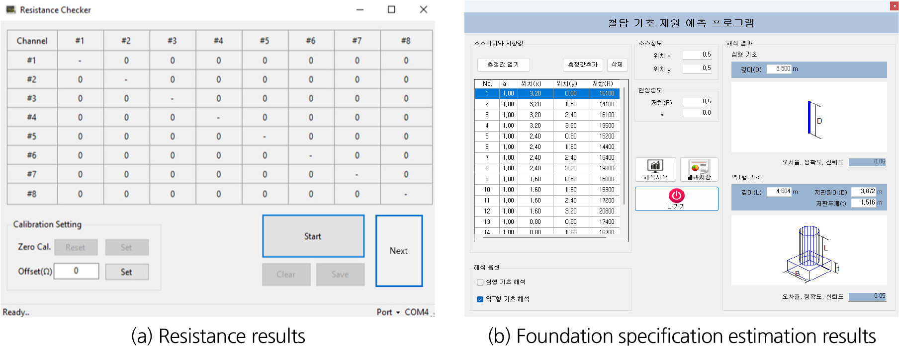 https://cdn.apub.kr/journalsite/sites/kta/2025-027-03/N0550270304/images/kta_2025_273_233_F3.jpg