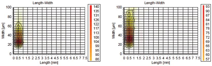 https://cdn.apub.kr/journalsite/sites/ktappi/2017-049-02/N0460490209/images/KTAPPI_2017_v49n2_69_f002.jpg