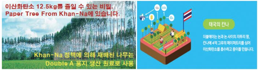 https://cdn.apub.kr/journalsite/sites/ktappi/2017-049-04/N0460490412/images/KTAPPI_2017_v49n4_104_f004.jpg