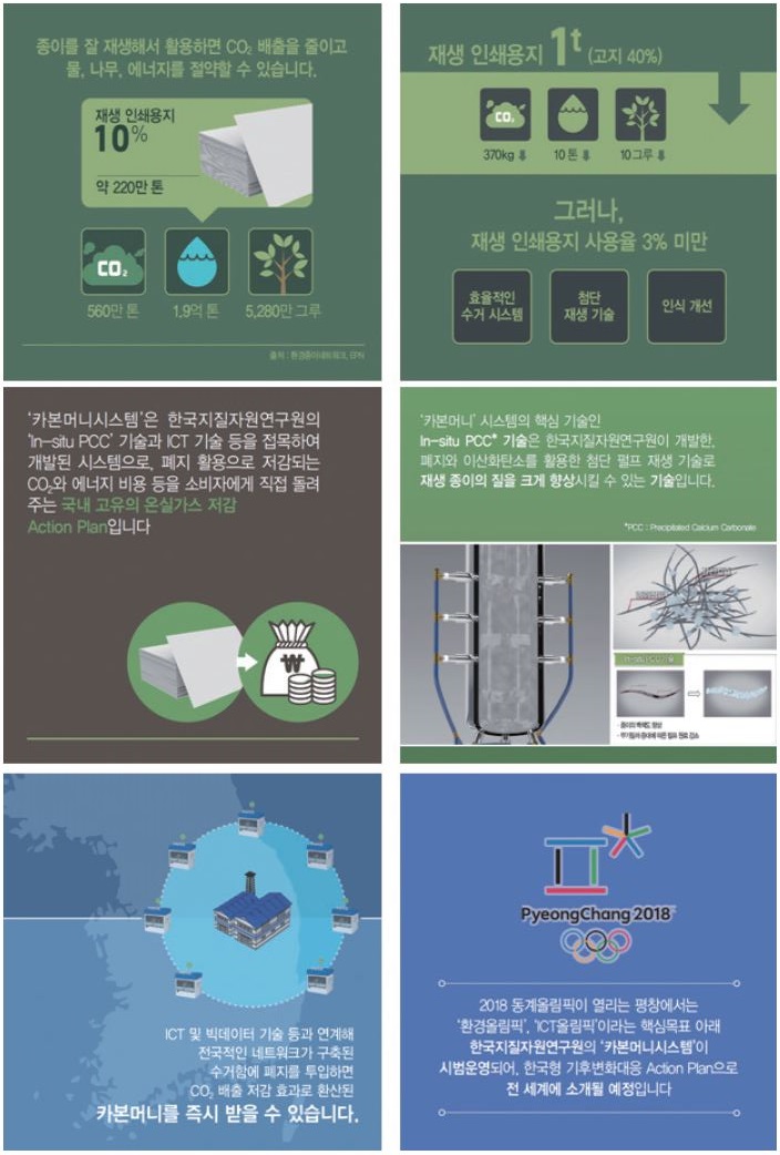 https://cdn.apub.kr/journalsite/sites/ktappi/2017-049-04/N0460490412/images/KTAPPI_2017_v49n4_104_f007.jpg
