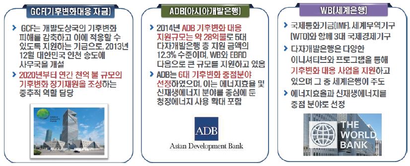 https://cdn.apub.kr/journalsite/sites/ktappi/2017-049-04/N0460490412/images/KTAPPI_2017_v49n4_104_f014.jpg