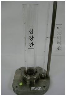 https://cdn.apub.kr/journalsite/sites/ktappi/2018-050-02/N0460500202/images/JKTAPPI_2018_v50n2_13_f002.jpg