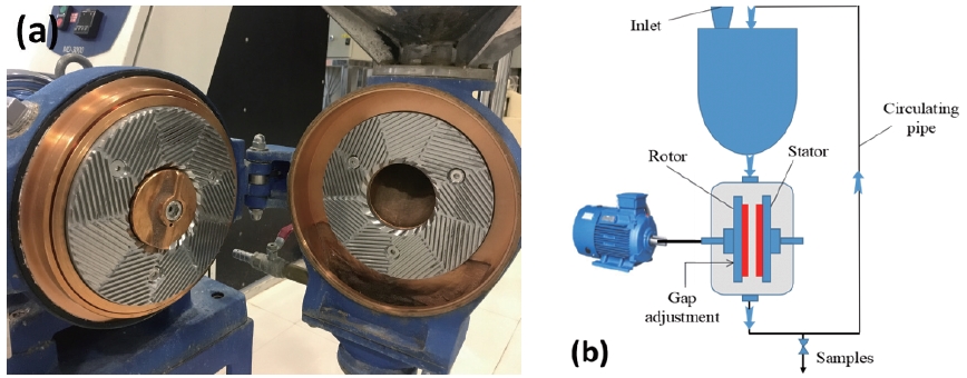 https://cdn.apub.kr/journalsite/sites/ktappi/2019-051-05/N0460510502/images/JKTAPPI_2019_v51n5_16_f005.jpg