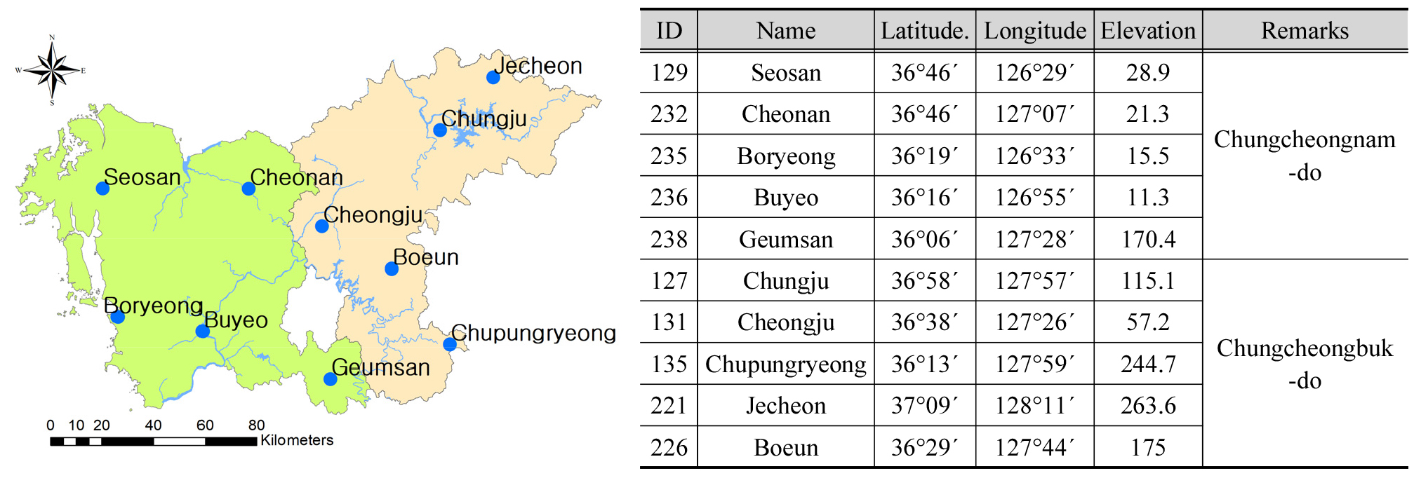 https://cdn.apub.kr/journalsite/sites/kwra/2021-054-11/N0200541113/images/kwra_54_11_13_F1.jpg
