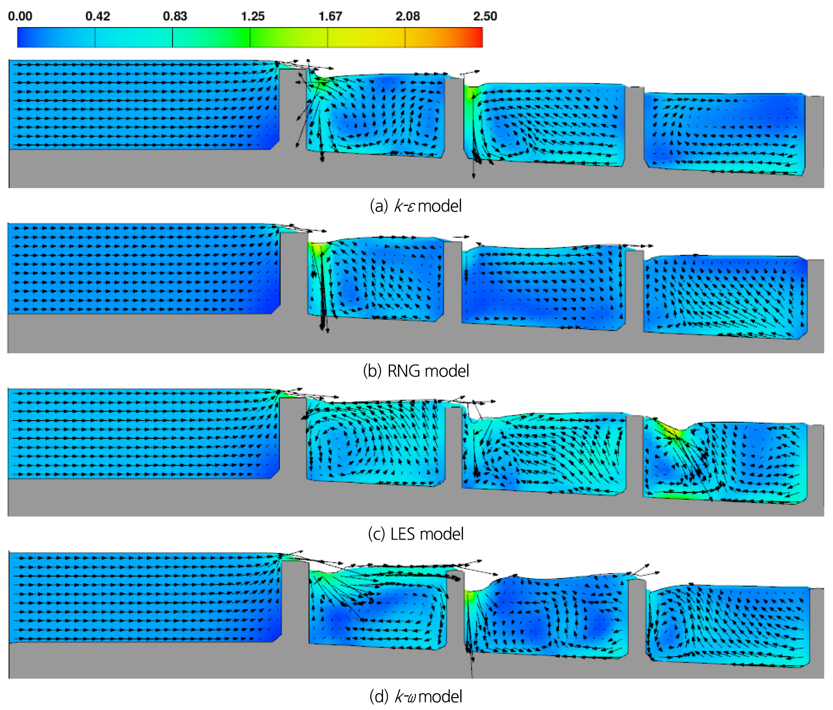https://cdn.apub.kr/journalsite/sites/kwra/2022-055-01/N0200550104/images/kwra_55_01_04_F5.jpg