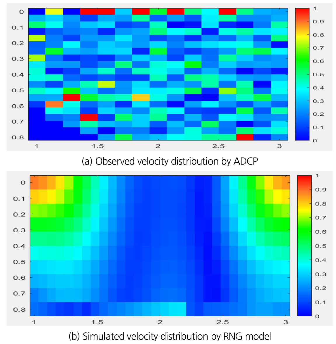 https://cdn.apub.kr/journalsite/sites/kwra/2022-055-01/N0200550104/images/kwra_55_01_04_F6.jpg