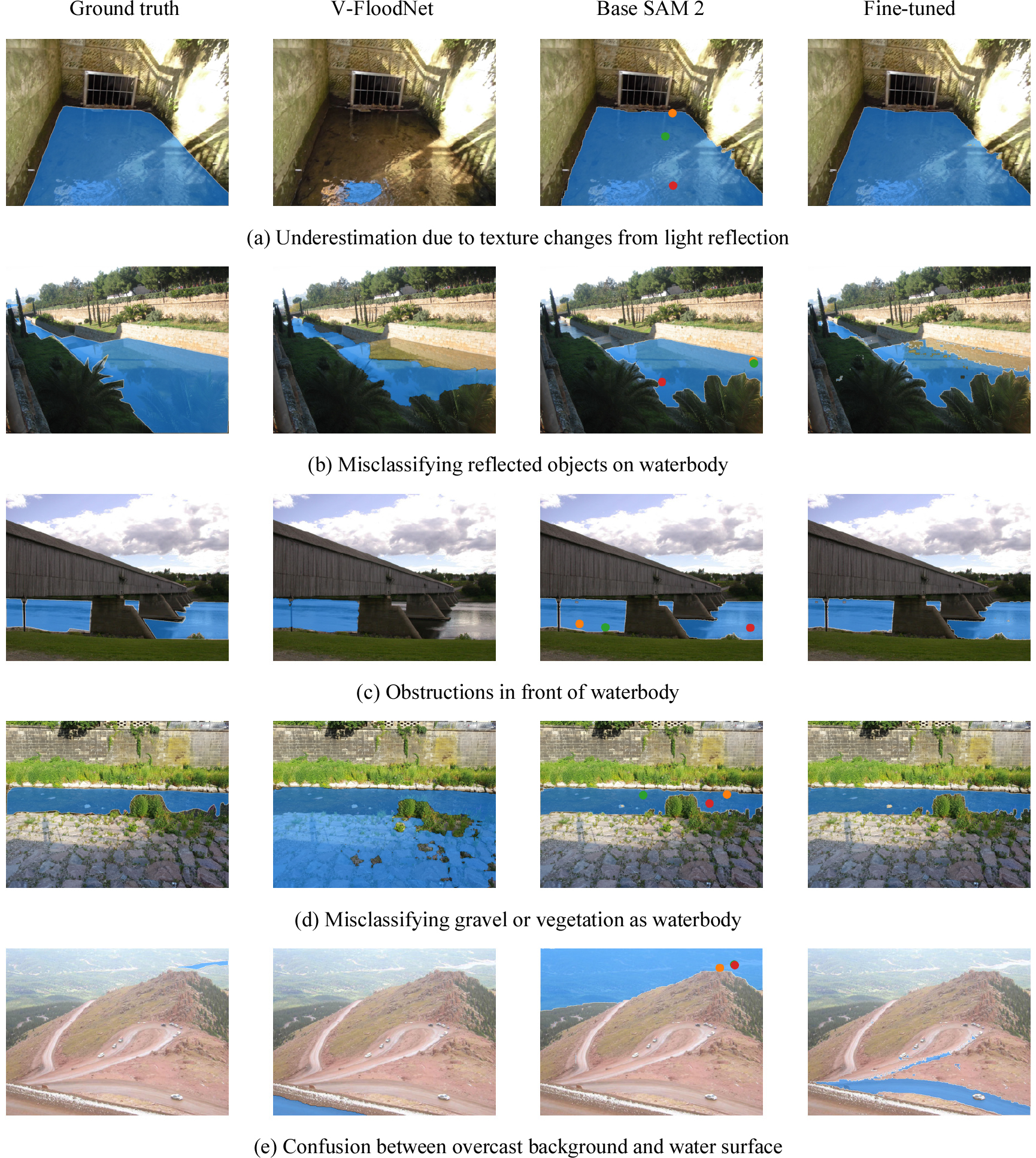 https://cdn.apub.kr/journalsite/sites/kwra/2025-058-06/N0200580601/images/kwra_58_06_01_F5.jpg