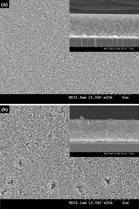 https://cdn.apub.kr/journalsite/sites/mrsk/2016-026-04/N0340260405/images/MRSK-26-194_F2.jpg