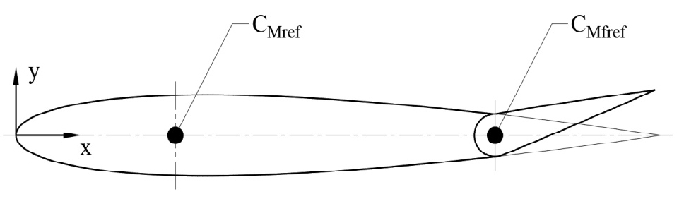 https://cdn.apub.kr/journalsite/sites/opr/2020-042-04/N0080420403/images/opr_42_04_03_F3.jpg