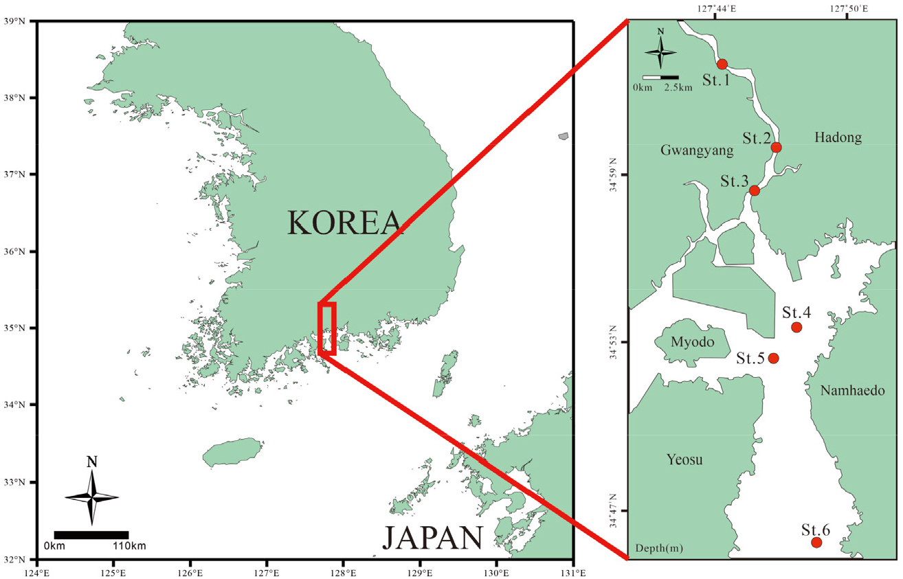 https://cdn.apub.kr/journalsite/sites/opr/2026-048-00/N00804820/images/opr_48_01_20_F1.jpg