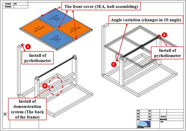 https://cdn.apub.kr/journalsite/sites/phpf/2014-023-03/KSBEC-23-221/images/KSBEC-23-221_F1.jpg