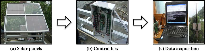 https://cdn.apub.kr/journalsite/sites/phpf/2014-023-03/KSBEC-23-221/images/KSBEC-23-221_F5.jpg