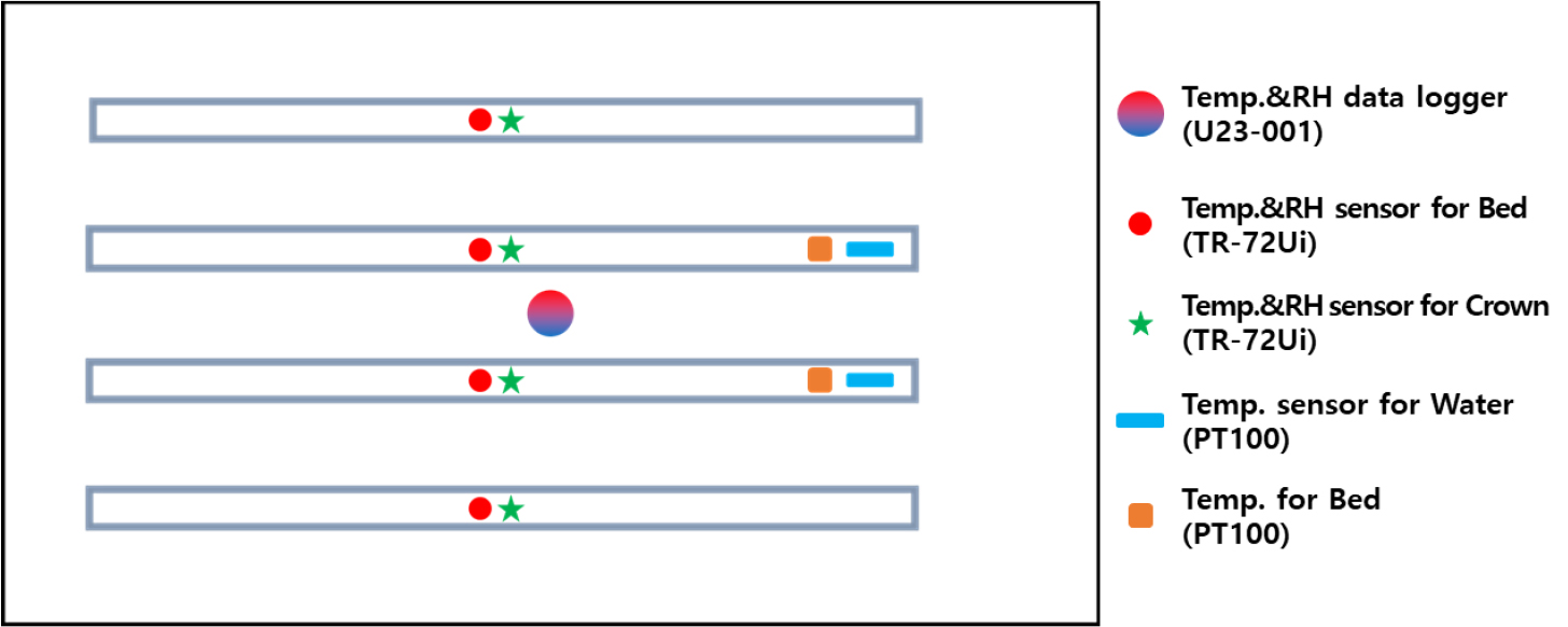 https://cdn.apub.kr/journalsite/sites/phpf/2021-030-04/N0090300404/images/phpf_30_04_04_F3.jpg