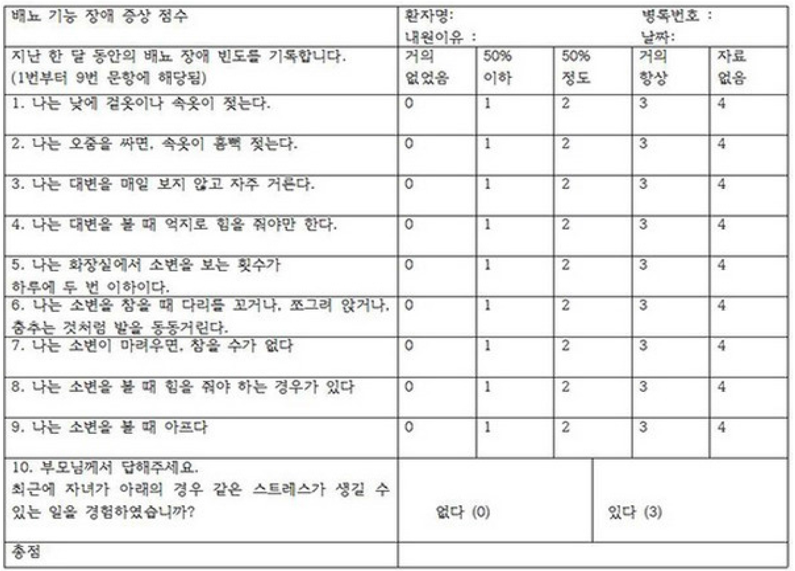 https://cdn.apub.kr/journalsite/sites/urology/2021-002-01/N0050020102/images/urology_02_01_02_T1.jpg